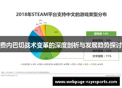 费内巴切战术变革的深度剖析与发展趋势探讨 费内巴切战术变革的深度剖析与发展趋势探讨