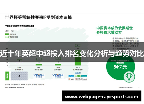 近十年英超中超投入排名变化分析与趋势对比 近十年英超中超投入排名变化分析与趋势对比