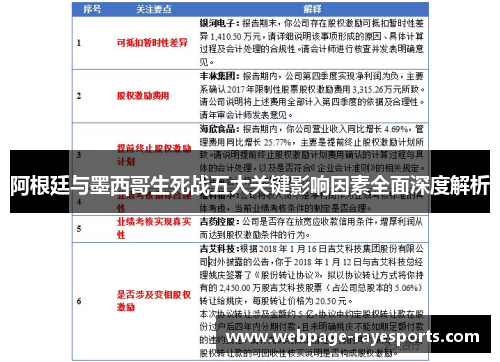 阿根廷与墨西哥生死战五大关键影响因素全面深度解析