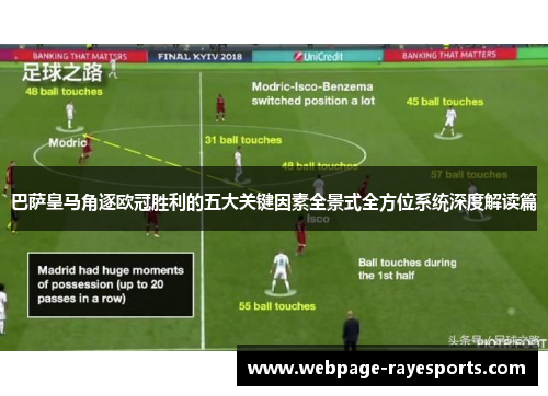 巴萨皇马角逐欧冠胜利的五大关键因素全景式全方位系统深度解读篇 巴萨皇马角逐欧冠胜利的五大关键因素全景式全方位系统深度解读篇