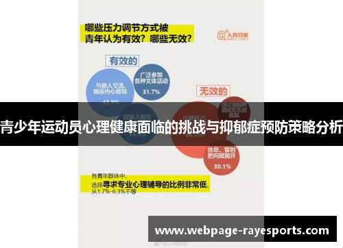 青少年运动员心理健康面临的挑战与抑郁症预防策略分析 青少年运动员心理健康面临的挑战与抑郁症预防策略分析