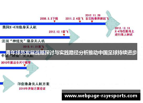 青年球员发展战略探讨与实践路径分析推动中国足球持续进步 青年球员发展战略探讨与实践路径分析推动中国足球持续进步