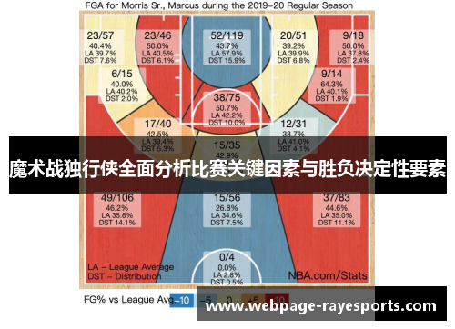 魔术战独行侠全面分析比赛关键因素与胜负决定性要素