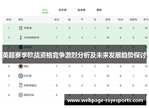 英超赛季欧战资格竞争激烈分析及未来发展趋势探讨