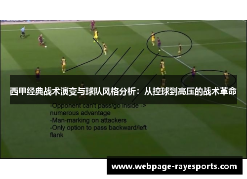 西甲经典战术演变与球队风格分析：从控球到高压的战术革命
