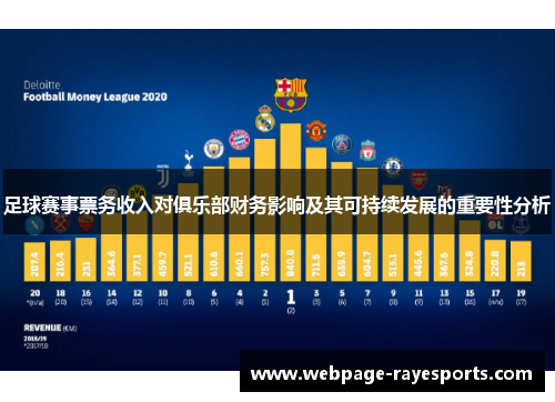 足球赛事票务收入对俱乐部财务影响及其可持续发展的重要性分析