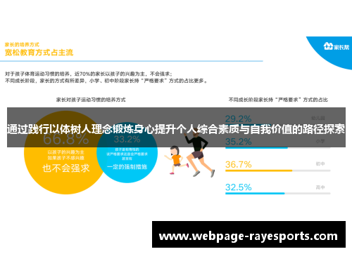 通过践行以体树人理念锻炼身心提升个人综合素质与自我价值的路径探索