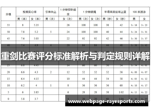 重剑比赛评分标准解析与判定规则详解 重剑比赛评分标准解析与判定规则详解
