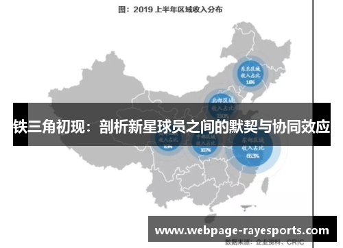 铁三角初现:剖析新星球员之间的默契与协同效应 铁三角初现:剖析新星球员之间的默契与协同效应