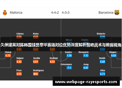 久保建英对阵韩国球员意甲赛场对位优势深度解析前瞻战术与数据视角 久保建英对阵韩国球员意甲赛场对位优势深度解析前瞻战术与数据视角