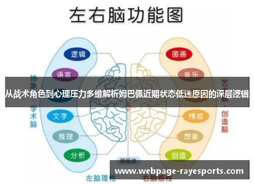 从战术角色到心理压力多维解析姆巴佩近期状态低迷原因的深层逻辑 从战术角色到心理压力多维解析姆巴佩近期状态低迷原因的深层逻辑