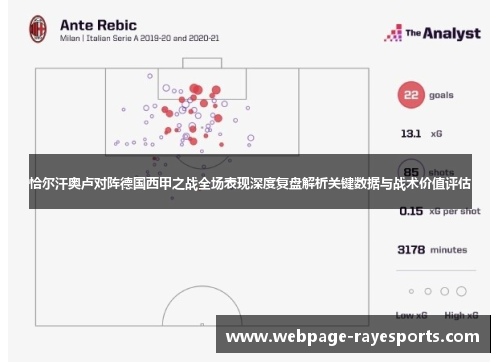恰尔汗奥卢对阵德国西甲之战全场表现深度复盘解析关键数据与战术价值评估 恰尔汗奥卢对阵德国西甲之战全场表现深度复盘解析关键数据与战术价值评估