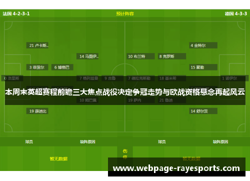 本周末英超赛程前瞻三大焦点战役决定争冠走势与欧战资格悬念再起风云 本周末英超赛程前瞻三大焦点战役决定争冠走势与欧战资格悬念再起风云