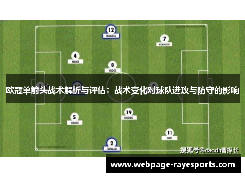欧冠单箭头战术解析与评估:战术变化对球队进攻与防守的影响 欧冠单箭头战术解析与评估:战术变化对球队进攻与防守的影响