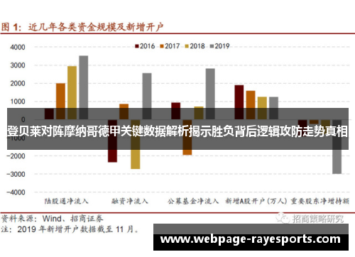 登贝莱对阵摩纳哥德甲关键数据解析揭示胜负背后逻辑攻防走势真相 登贝莱对阵摩纳哥德甲关键数据解析揭示胜负背后逻辑攻防走势真相