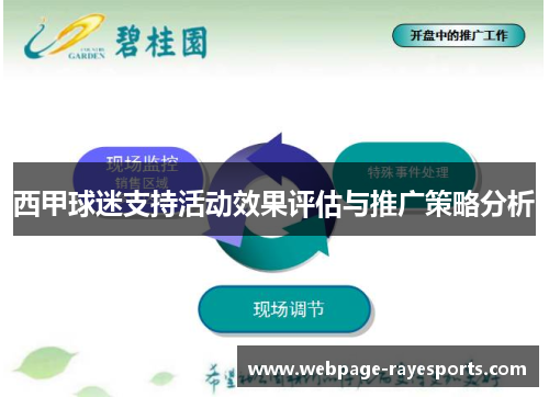 西甲球迷支持活动效果评估与推广策略分析