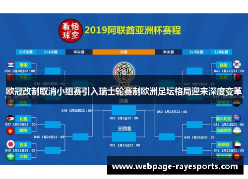 欧冠改制取消小组赛引入瑞士轮赛制欧洲足坛格局迎来深度变革