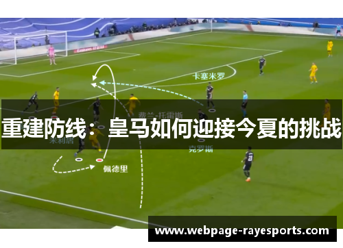 重建防线：皇马如何迎接今夏的挑战
