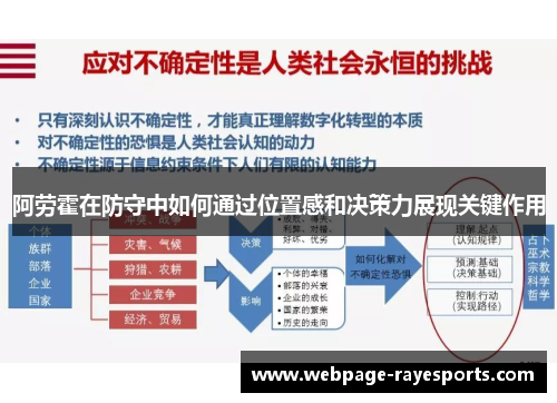 阿劳霍在防守中如何通过位置感和决策力展现关键作用