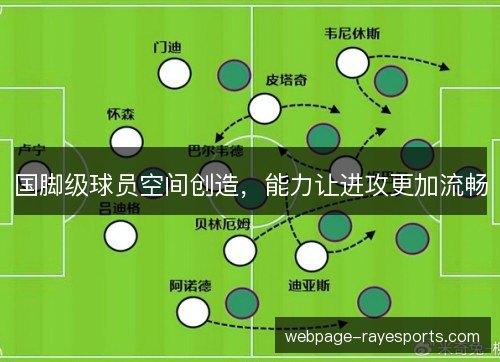国脚级球员空间创造,能力让进攻更加流畅 国脚级球员空间创造,能力让进攻更加流畅